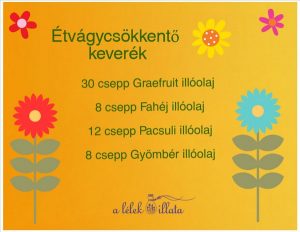 étvágycsökkentő keverék